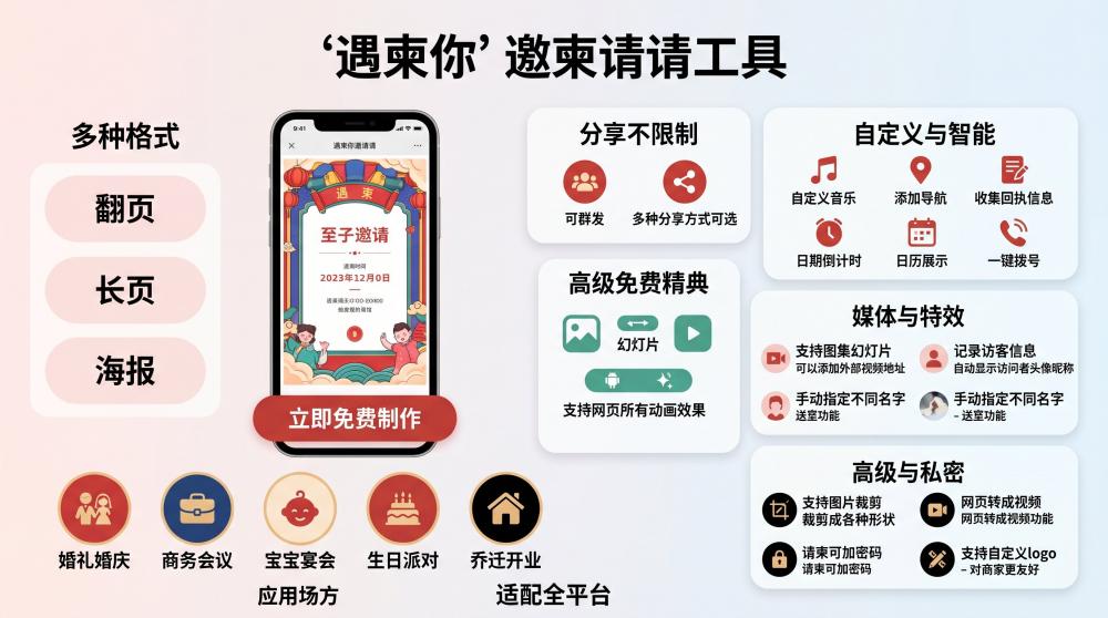 电子请柬新手避坑指南！小白零失误制作攻略